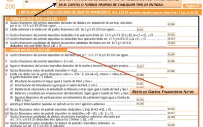 MODIFICACIÓN DEL LÍMITE A LA DEDUCIBILIDAD DE GASTOS FINANCIEROSEN EL IMPUESTO SOBRE SOCIEDADES